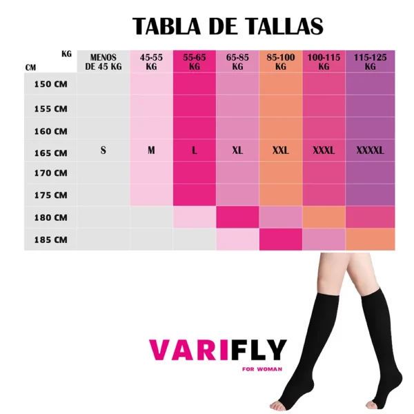 Medias de compresión para varices hasta la rodilla: 15-20 mmHg, punta abierta - Imagen 5