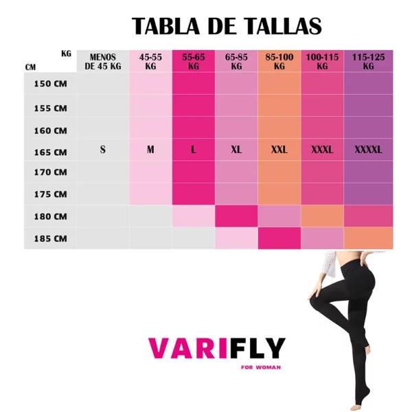 Pantimedias de compresión para varices: 15-20 mmHg, punta abierta - Imagen 5