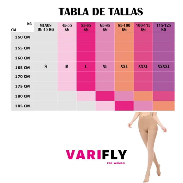 Pantimedias de compresión para varices: 15-20 mmHg, punta cerrada - Imagen 5