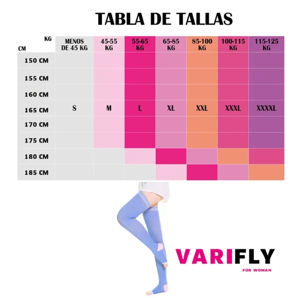 Medias de compresión para varices hasta el muslo para dormir: 10-20 mmHg, punta abierta - Imagen 5