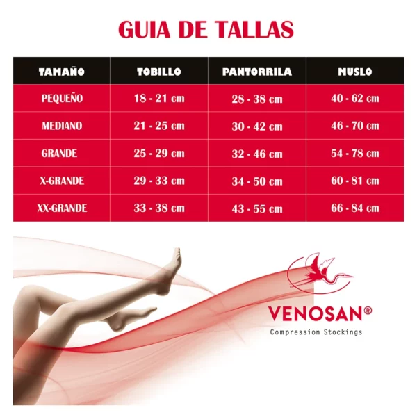 Medias de compresión para varices hasta el muslo: 15-23 mmHg, punta cerrada VENOSAN - Imagen 4